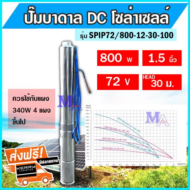 ปั๊มบาดาล ซัมเมอร์ส DC โซล่าเซลล์ 800 วัตต์ สำหรับบ่อลึก