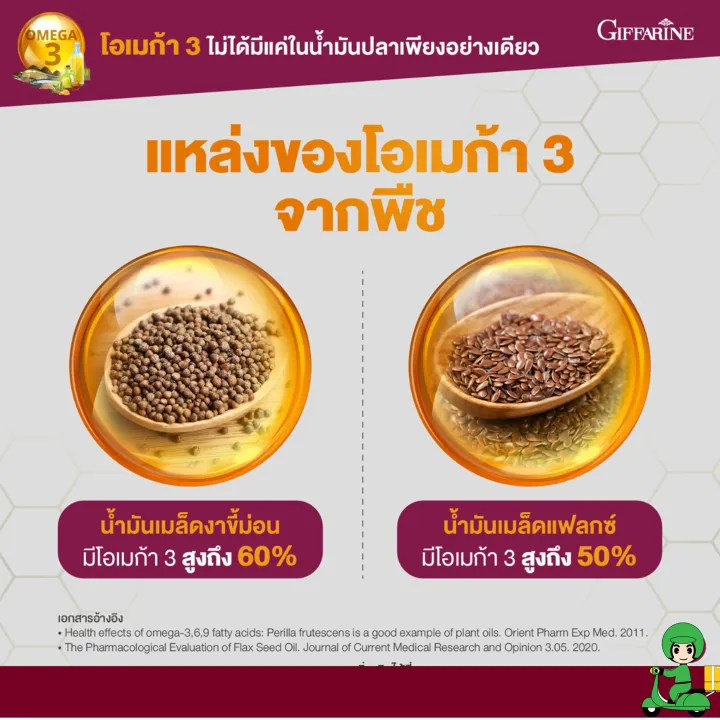 %E0%B9%82%E0%B8%84%E0%B8%8B%E0%B8%B2%E0%B8%99%E0%B8%AD%E0%B8%A5%20%E0%B8%81%E0%B8%B4%E0%B8%9F%E0%B8%9F%E0%B8%B2%E0%B8%A3%E0%B8%B5%E0%B8%99%20%20Giffarine%20Cosanol%20Multi%20Plant%20Omega%203%20Oil%20%E0%B8%AA%E0%B8%B2%E0%B8%A3%E0%B8%AA%E0%B8%81%E0%B8%B1%E0%B8%94%E0%B8%88%E0%B8%B2%E0%B8%81%E0%B9%84%E0%B8%82%E0%B8%AD%E0%B9%89%E0%B8%AD%E0%B8%A2%20%E0%B8%9C%E0%B8%AA%E0%B8%A1%E0%B8%9E%E0%B8%B7%E0%B8%8A%203%20%E0%B8%8A%E0%B8%99%E0%B8%B4%E0%B8%94%20%E0%B8%A5%E0%B8%94%20%E0%B9%84%E0%B8%82%E0%B8%A1%E0%B8%B1%E0%B8%99%E0%B9%83%E0%B8%99%E0%B9%80%E0%B8%A5%E0%B8%B7%E0%B8%AD%E0%B8%94%20%E0%B8%AB%E0%B8%B1%E0%B8%A7%E0%B9%83%E0%B8%88%E0%B9%81%E0%B8%A5%E0%B8%B0%E0%B8%AB%E0%B8%A5%E0%B8%AD%E0%B8%94%E0%B9%80%E0%B8%A5%E0%B8%B7%E0%B8%AD%E0%B8%94%20-%20Image%206