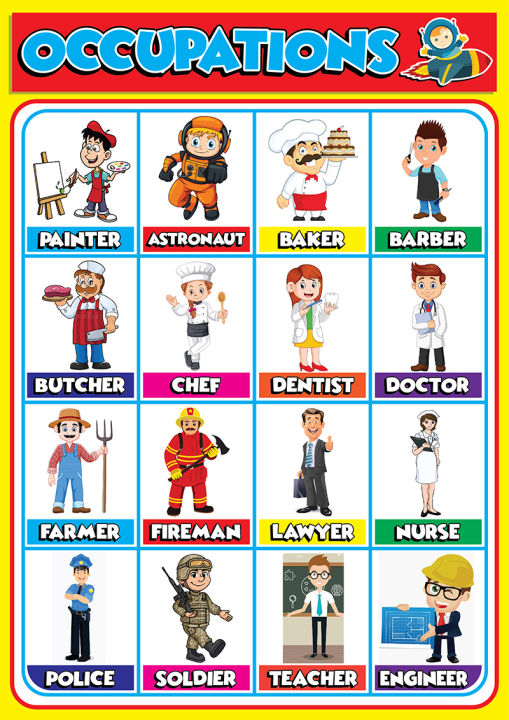 Occupations Educational Chart - A4 Size Poster - Waterproof print ...