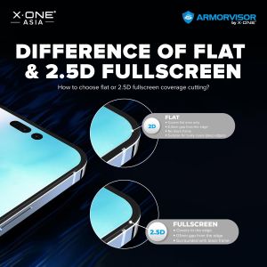 X.One Armorvisor 7H Anti Blue Light Eye Vision Shock Impact Absorption Protection Full Coverage Screen Protector for iPhone 15 14 13 Pro Max Plus