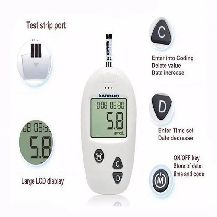 Máy Đo Đường Huyết Safe - Accu Sinocare