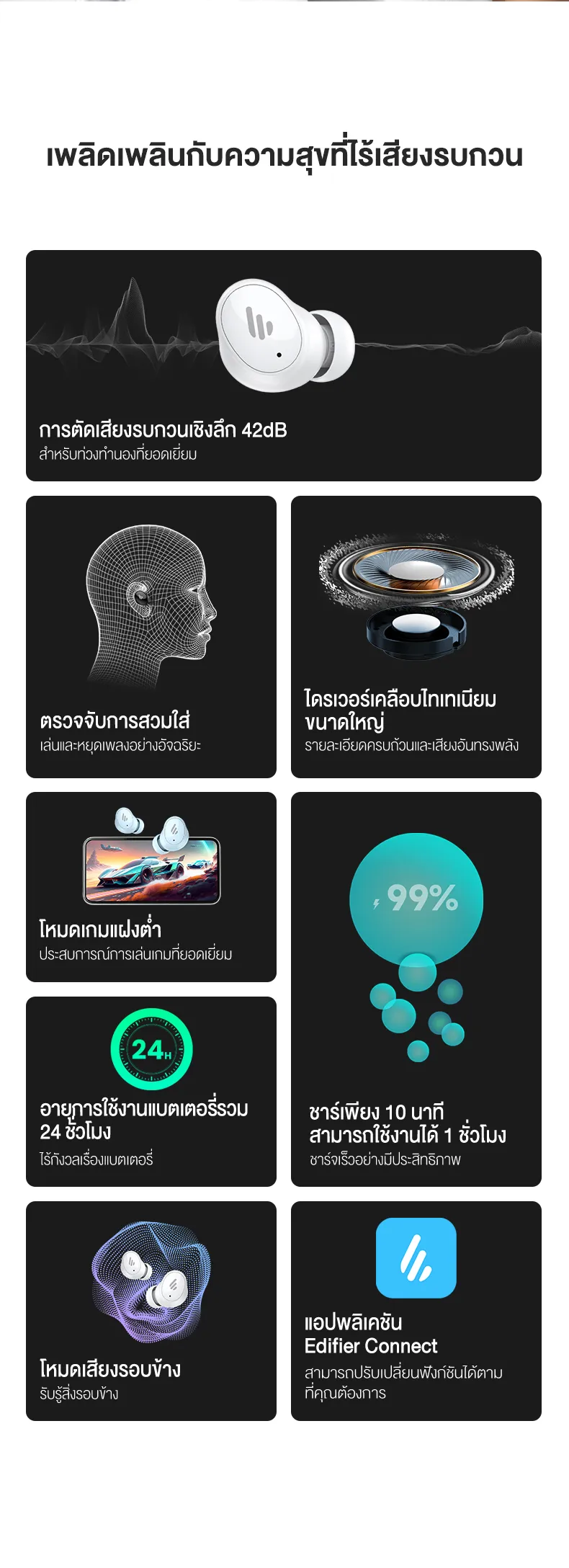 Edifier TWS1 Pro 2 TWS หูฟังบลูทูธหูฟังไร้สาย True Wireless Bluetooth 5.3 พร้อมระบบตัดเสียงรบกวน IP54 กันน้ำเวลาเล่น 26H