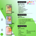 หนังสือ ธรรมะ ชุด คู่มือมนุษย์ (1 ชุดมี 15 เล่ม) เขียนโดย ท่านพุทธทาสภิกขุ พระธรรมโกศาจารย์ พุทธวจน. 