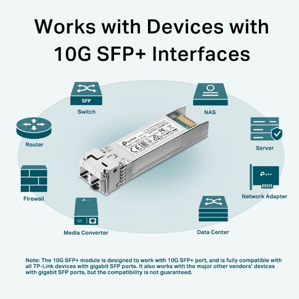 TP-Link%20Official%20Store%20%7C%20TL-SM5110-SR%20%7C%2010GBase-SR%20Hot-Pluggable%20SFP+%20LC%20Transceiver%20for%20Internet%20-%20Image%203