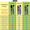 Smart Digital WiFi Door Lock 3D รุ่น D1 กลอนประตูอัจฉริยะ กลอนประตูดิจิตอล ติดตั้งง่าย ลูกบิดประตู ปลดล็อคด้วยใบหน้า 3D. 