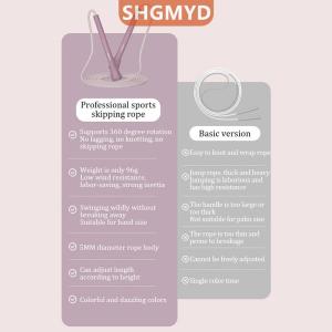 [COD] SHGMYD SPORTS เชือกกระโดดสำหรับผู้ชายผู้หญิงสายกระโดดช่วยลดน้ำหนักเครื่องมือออกกำลังกายแบบพกพาอุปกรณ์ออกกำลังกายแบบคาร์ดิโอ