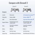 Bộ Điều Khiển Chơi Game Bluetooth Không Dây Flydigi Direwolf Chính Hãng Hỗ Trợ PC/NS/Android/IOS. 