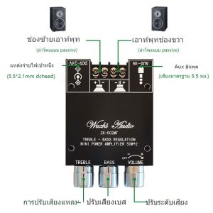 แอมป์จิ๋วแรงๆ12v แอมป์จิ๋วบลูทูธ แอมจิ๋ว12v แยกซัพ แอมป์จิ๋วbluetooth แอมจิ๋วบลูทูธ 5.0 ซับวูฟเฟอร์เครื่องขยายเสียง กำลังขับ 50WX2 2.1ch แอมป์บลูทูธ แอมจิ๋วบลูทูธ12v แอมป์ K-TB2/ZK-MTT21/ZK-502MT/ ZK502L