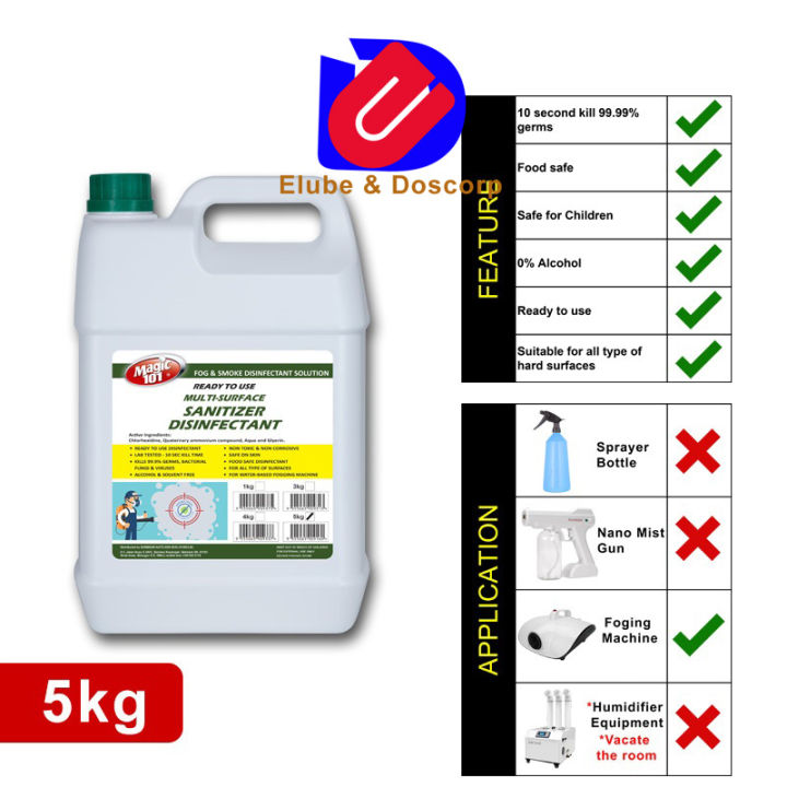 [[Magic101] Pembasmi Kuman Asap 5 kg / KKM compliance] Fogging ...