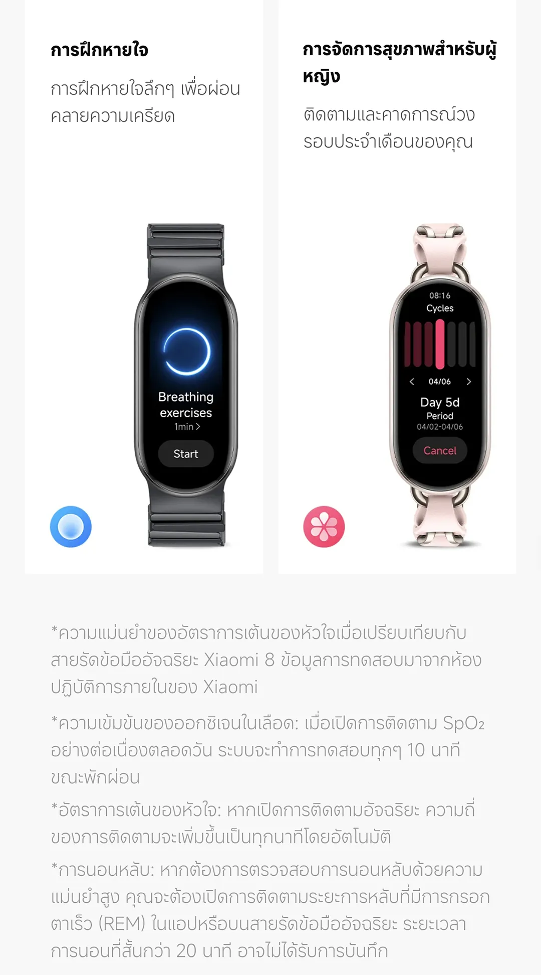 Xiaomi Band 9 Smart นาฬิกาสมาร์ทวอทช์ การวัดออกซิเจนในเลือด หน้าจอ1.62" 60Hz AMOLED การปรับความสว่างได้อัจฉริยะ