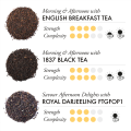 TWG Tea | Empire Tea Selection, 6 Classic Assortment in 30 Hand Sewn Cotton Tea Bags| ชา ทีดับเบิ้ลยูจี | Empire Tea Selection คัดสรร 6 ชาขายดีในถุงชาผ้าฝ้ายเย็บมือ 30 ซอง. 