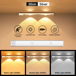 SUNLIGHT HOME Cabinet Light USB Rechargeable Motion Sensor LED Light For Kitchen Bedroom Wardrobe Cabinet Lighting