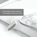 Charger Cable for Apple ip 4 4s ipod nano ipad 2 3 ip 4 s 30 pin 1m cord usb charging cable. 