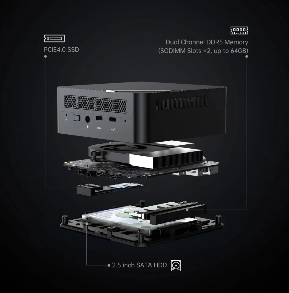 MINISFORUM UM690 Mini PC AMD Ryzen 9 6900HX 7 7735HS 8 Cores16