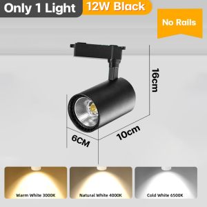 ไฟ LED Track Light สปอตไลท์เพดาน COB ไฟแทรคไลท์ 12W 20W 30W 40W (2PCS/3PCS/4PCS โคมไฟ+รางรถไฟ) เหมาะสำหรับร้านค้าห้องครัวห้องนั่งเล่น
