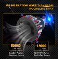 1 Pair LED Car Headlight 12000LM Auto LED Headlight H4 H1 H3 H7 H8 H9 H11 H16 9005 HB3 9006 HB4 3000K 4300K 6000K 8000K 15000K. 