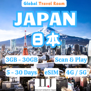 eSIM Japan Travel SIM Card【3GB - 30GB】【HIGH SPEED DATA】IIJ Docomo 日本上网卡 3 - 30days -日本 eSIM Card✅Chat/Email Delivery within 24 Hours✅Hotspot