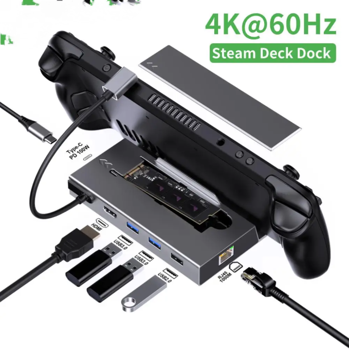 USB C HUB SSD Dock HDMI 4K 60Hz RJ45 PD 100W SATA NVMe M.2 cho bàn trạm ...