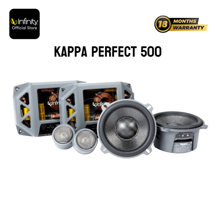 Infinity Kappa Perfect 500 5-1/4
