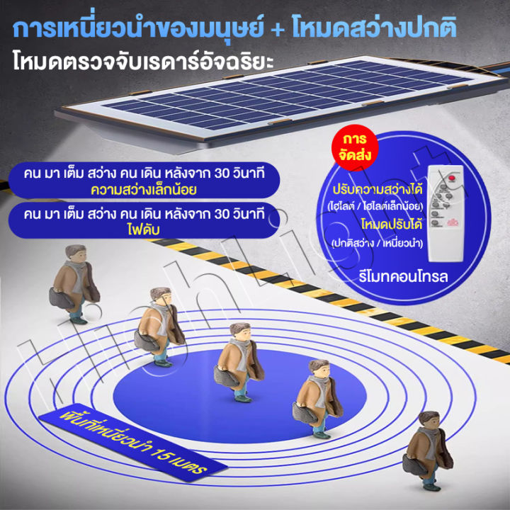 events in javascript for beginners ⚡⚡ a... ⚡ซื้อ 1แถม 1⚡ไฟโซล่าเซลล์ ไฟ LED ไฟภายนอกอาคาร 60000W ไฟถนนโซล่าเซลล์ ...