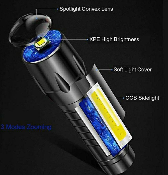 High Power Rechargeable Waterproof Zoomable LED Torch Light XPE+COB USB Charge Flashlight_voghion.com