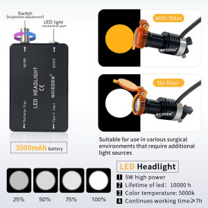 NICEDEN 5X  Dentals 48° Wide Angle Binoculars Magnifiers Prevention Cervical Spondylosis Easy Adjust Pupil Distance Detachable Lenses with 5W Headlamp Lithium Battery 350-550mm