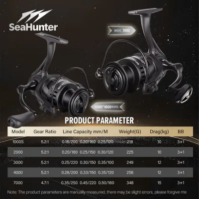 SeaHunter Saturn Spinning Reel Pancing15kg Max Drag 3+1BB 5.2:1/4.7:1Full Metal Power HandleBody Nylon Air Tawar&Laut