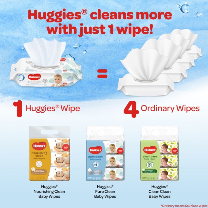 [Carton] [Made In Singapore] Huggies Pure Clean Baby Wipes 64s x 18