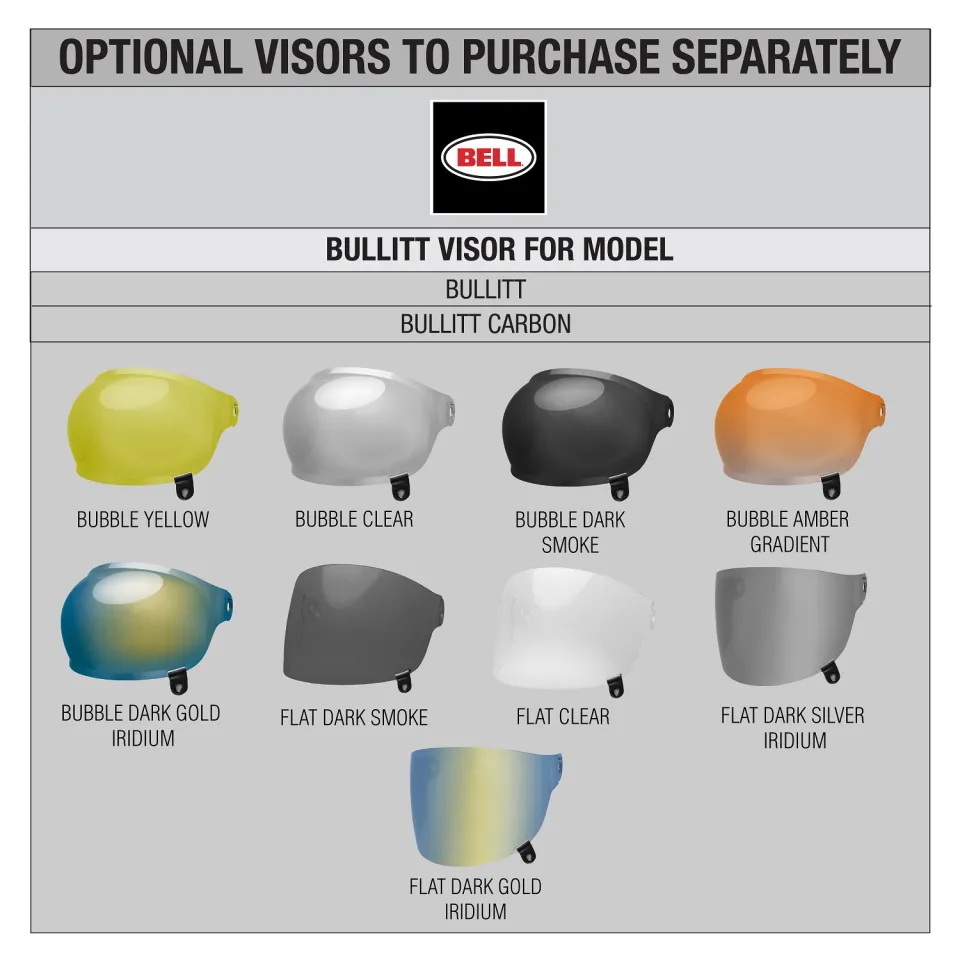 auto racing helmet for motorcycle Arai GP-7 FRP White Wisconsin Badgers Schutt Red Lure Colour:Lake Smelt Series-Name__Voyager Signature Weave Composite Vacuum bagged