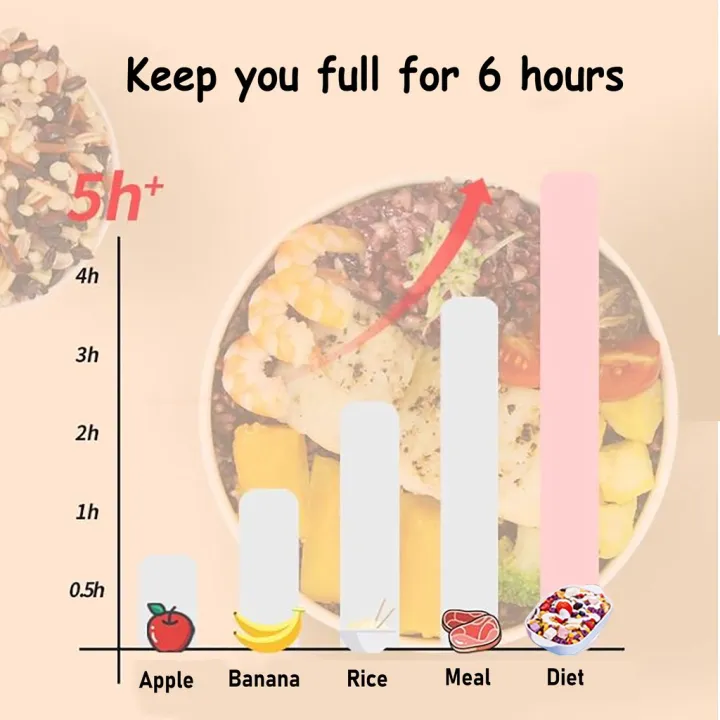 Chia%20seed%20cereal%20diet%20cereal%20mixed%20nuts%20and%20fruits%20oatmeal%20cereal%20fruits%20cereals%20breakfast%20food%20rolled%20oats%20canned%20500g%20-%20Image%208