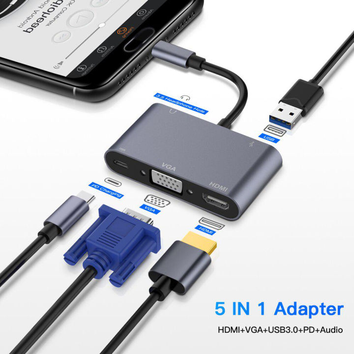 in Type-C To HDMI VGA USB USB-C Local