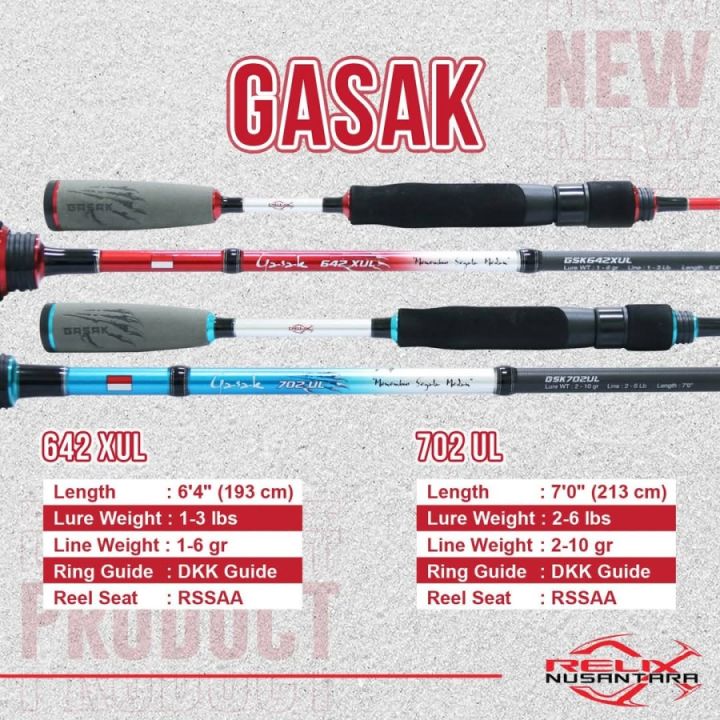 Joran Relix Nusantara GASAK -  Joran Ultralight 1-3lb ( 642 XUL ) dan 2-6lb ( 702 UL )
