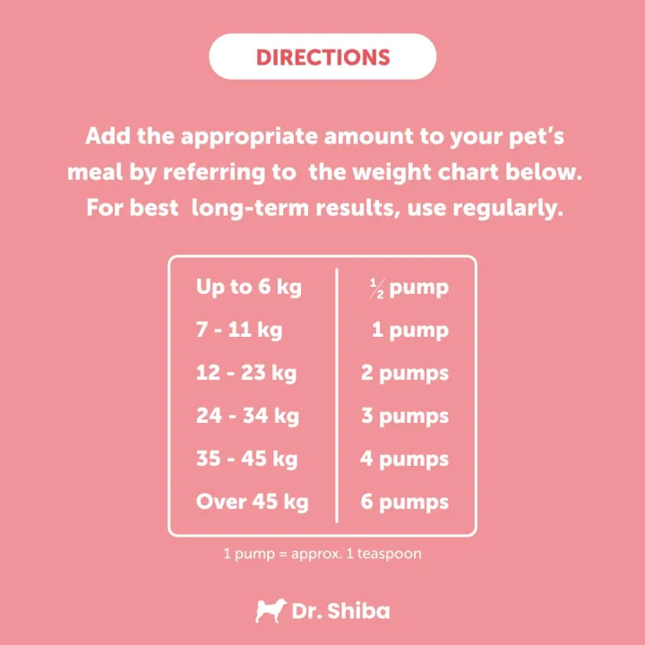 Dr%20Shiba%20Healthy%20100%25%20Wild%20Premium%20Salmon%20Oil%20for%20Dogs%20&%20Cats%20%7C%20Promotes%20Healthy%20Heart%20%7C%20Boosts%20Immune%20System%20%7C%20Rich%20in%20Omega-3,%20EPA%20Fatty%20Acids%20&%20DHA%20%7C%20Natural%20source%20of%20vitality%20-%20Image%206