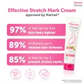 Mama's Choice Stretch Mark Cream (Safe, halal, natural maternity care products for pregnant and breastfeeding mothers). 