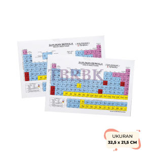 Tabel Sistem Periodik Susunan Berkala Unsur-Unsur Kimia Terlengkap Ukuran Besar 32.5x21.5cm