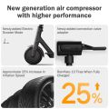 Xiaomi Mijia Portable Electric Air Pump 2 Smart Digital Display Tire Inflator Car Air Compressor Pump Electric Smart LED COD. 