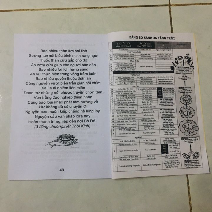 S%E1%BB%94%20TAY%20KINH%20THI%C3%8AN%20T%C3%82M%20%C4%90%E1%BA%A0O%20-%20NG%C3%94%20TU%E1%BA%A4N%20KI%E1%BB%86T%20BI%C3%8AN%20SO%E1%BA%A0N%20B%C3%8CA%20M%C3%80U%20-%20Image%205