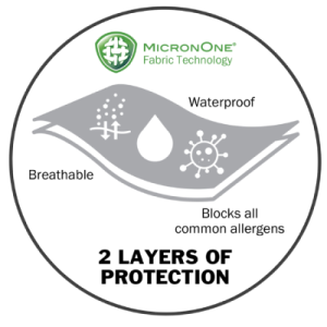 KKSS - CleanRest PRO Mattress Encasement (blocks bed bugs allergens microtoxins and dust mites) /mattress protectors