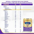 Enfamil A+ Nurapro Gentlease 1.6kg Infant Formula Milk Supplement Powder for 0-12 Months with Colic. 