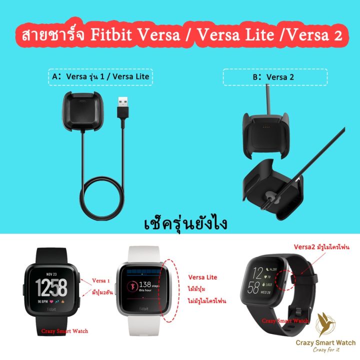 Fitbit Sense Fitbit Versa Lite Compared To Fitbit Versa Vs Compare