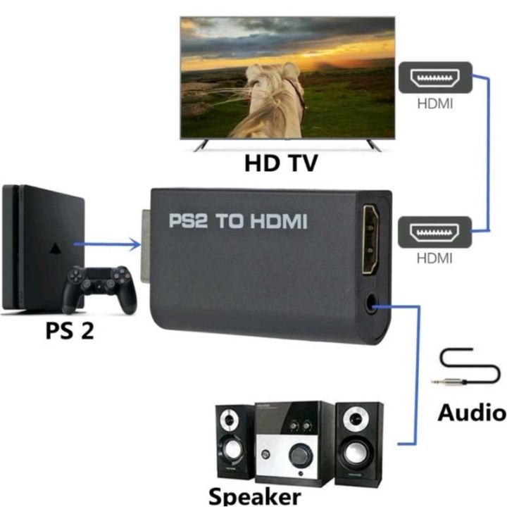 playstation 2 в hdmi