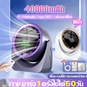 พัดลมตั้งโต๊ะ พัดลมพกพาแรงๆ พัดลมหมุนเวียน ลมเร็ว100ระดับ มอเตอร์เยอรมัน ใบพัดกังหัน7ใบลมแรงเงียบ
