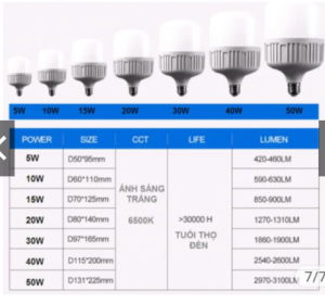 Bóng đèn led E27 bảo vệ mắt tiết kiệm điện năng 5W 10W 15W 20W 30W