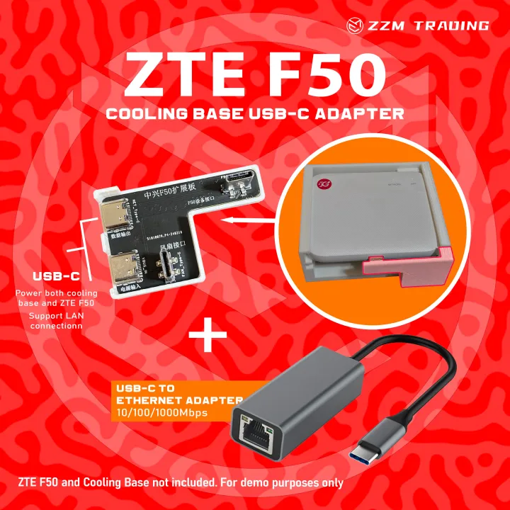 Dock Type-C Power & Ethernet LAN Adapter for ZTE F50 ZZM Trading