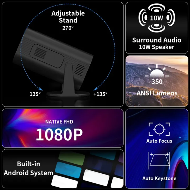 Benzhong-1080P%20Projector%20HP330%20Home%20Portable%20Mini%20Projection%20Android%20HD%20Practical%20Multifunction%20Projector%20-%20Image%208