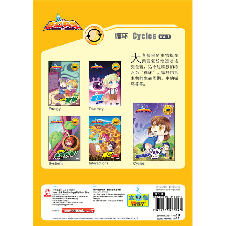 合力奇幻科学系列 Level 1:橡胶园里有“鬼”【Cycles 循环】 | Lazada