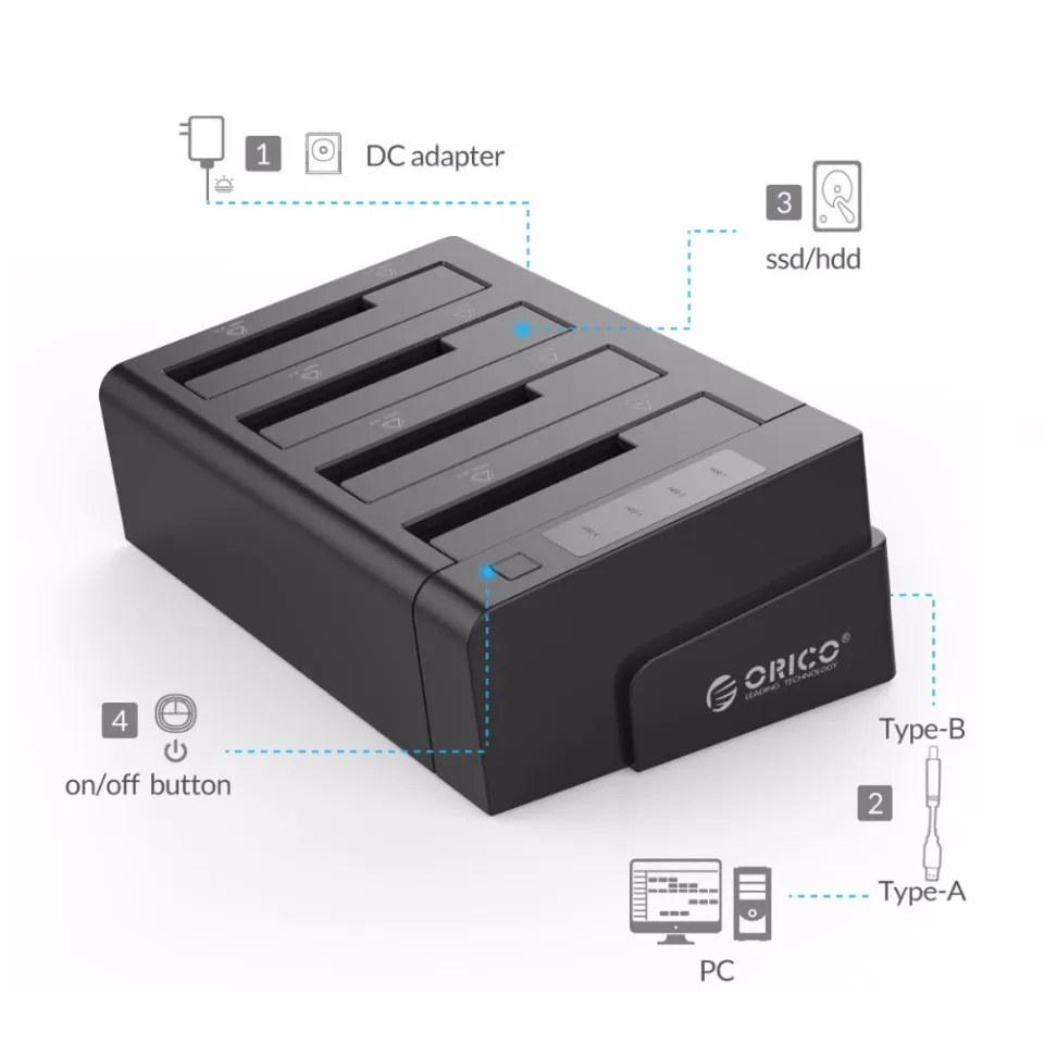 ORICO Bay Hard Drive Docking Station พร้อมออฟไลน์ Clone SATA To