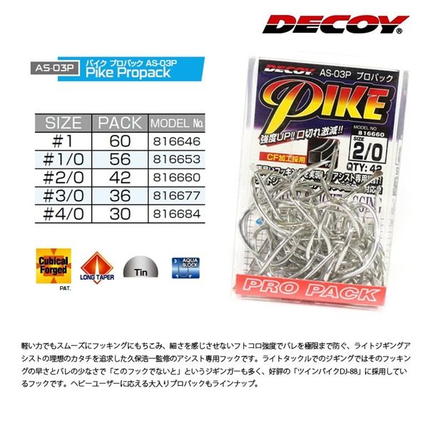 Hameçons Pro Jigging Decoy AS-03P – Taille 1/0 – Lot De 56 – Neufs