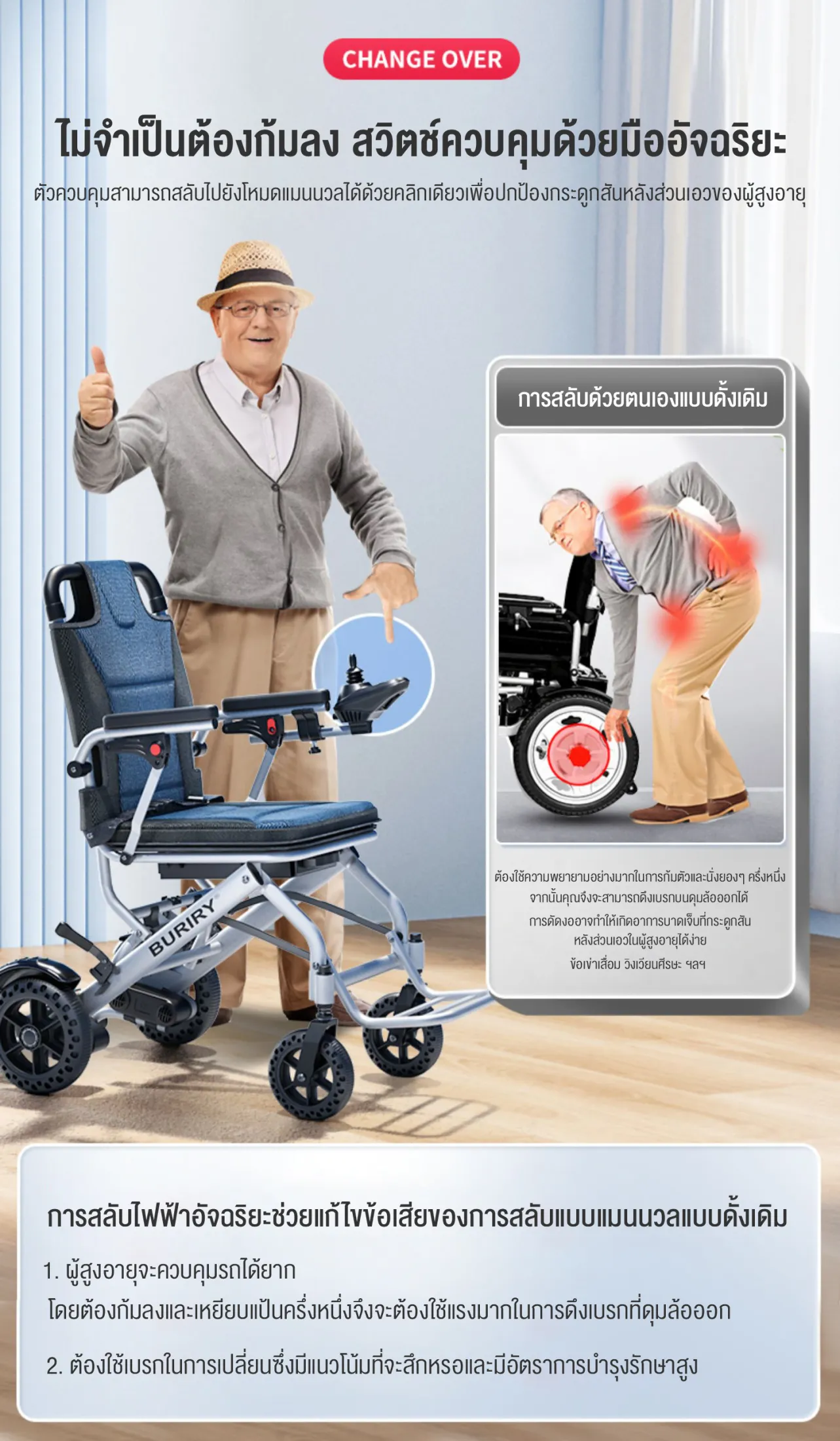 HIMIWAY รถเข็นไฟฟ้าแบบพับได้น้ำหนักเบาพิเศษ 1 คัน ยางรังผึ้ง + ซับแรงกระแทกล้อหน้า แบตเตอรี่ลิเธียม 10AH ระยะ 20 กิโลเมตร