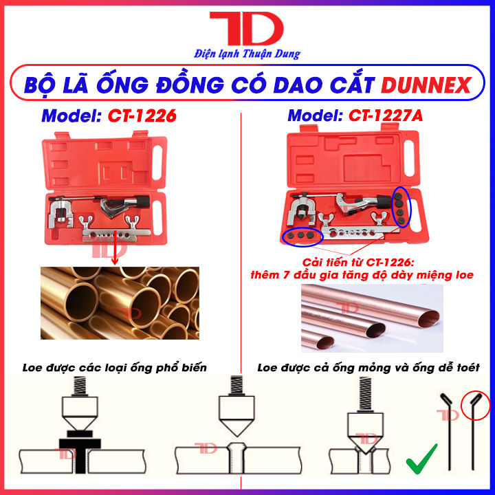 Bộ lã ống đồng CT-1226 và CT-1227 kèm dao cắt - Điện Lạnh Thuận Dung ...